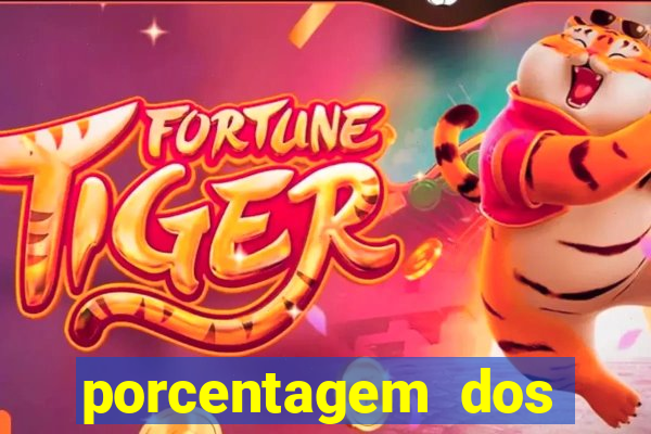 porcentagem dos slots pragmatic